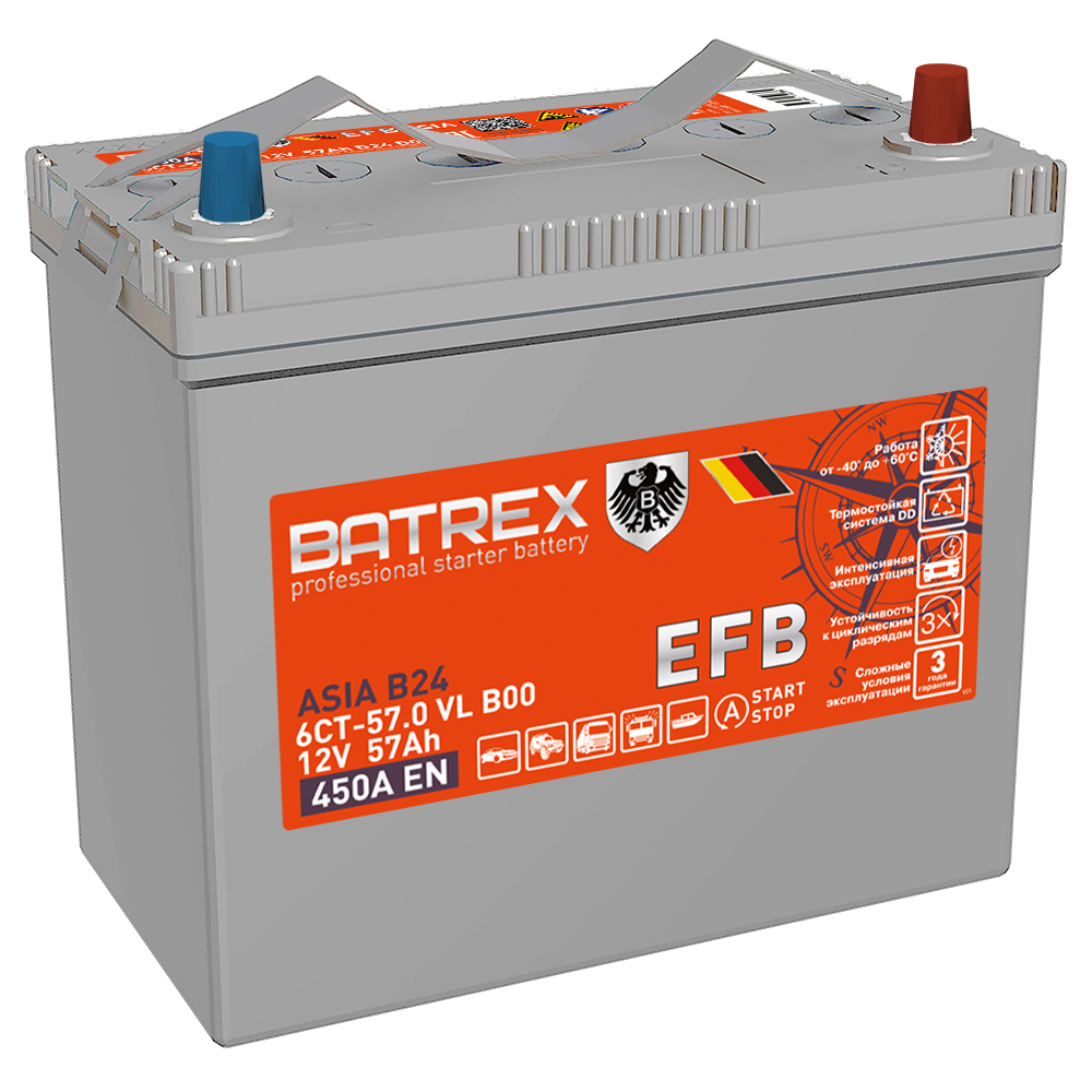 Аккумулятор Аккумулятор Batrex ASIA EFB 6СТ-57.0 VL B00