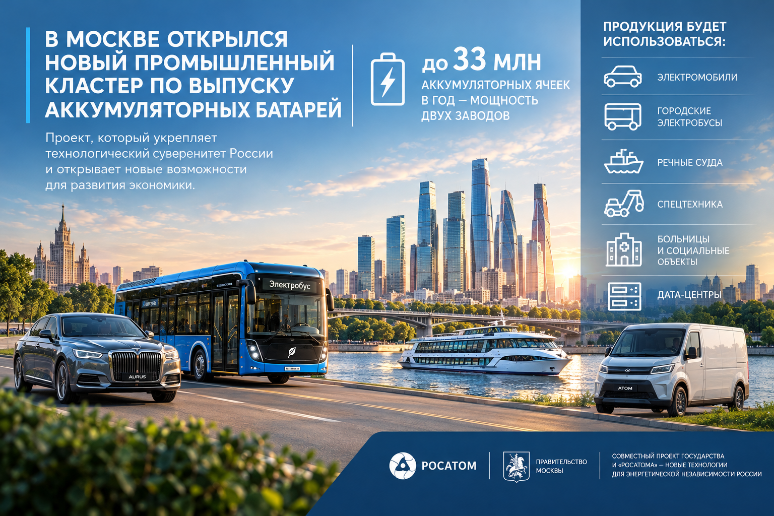 В Москве открылся новый промышленный кластер по выпуску аккумуляторных батарей